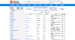 Desktop Screenshot of ic.chinadz.com