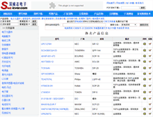 Tablet Screenshot of ic.chinadz.com